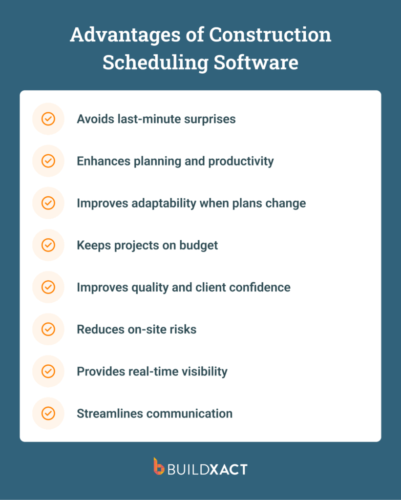 Advantages of Construction Scheduling Software An overview of the advantages of construction scheduling software
