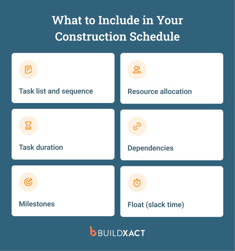 Must-Have Features of Construction Scheduling Software A list of the essential features of construction scheduling software