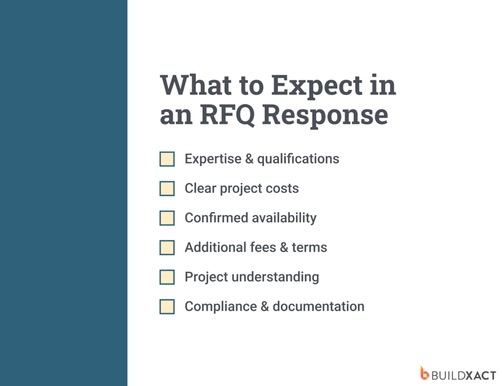 Checklist of common elements of an RFQ response