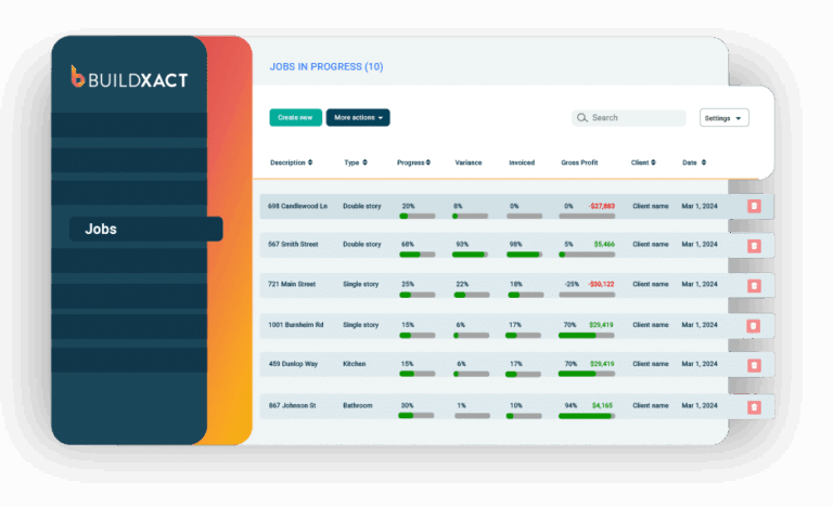 A concept showing how Buildxact analyzes the profit of a home projects.