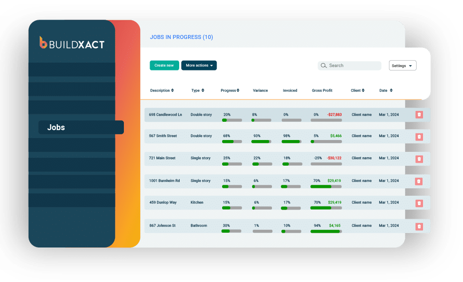 A concept showing how Buildxact analyzes the profit of a home projects.