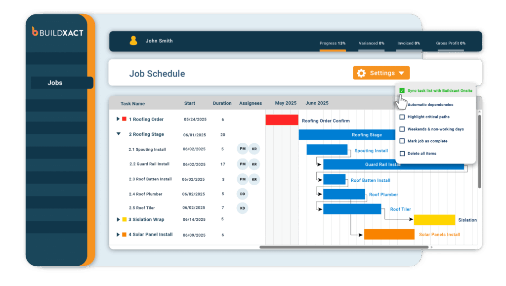 A conceptual view showing how Buildact sets up project dependent tasks