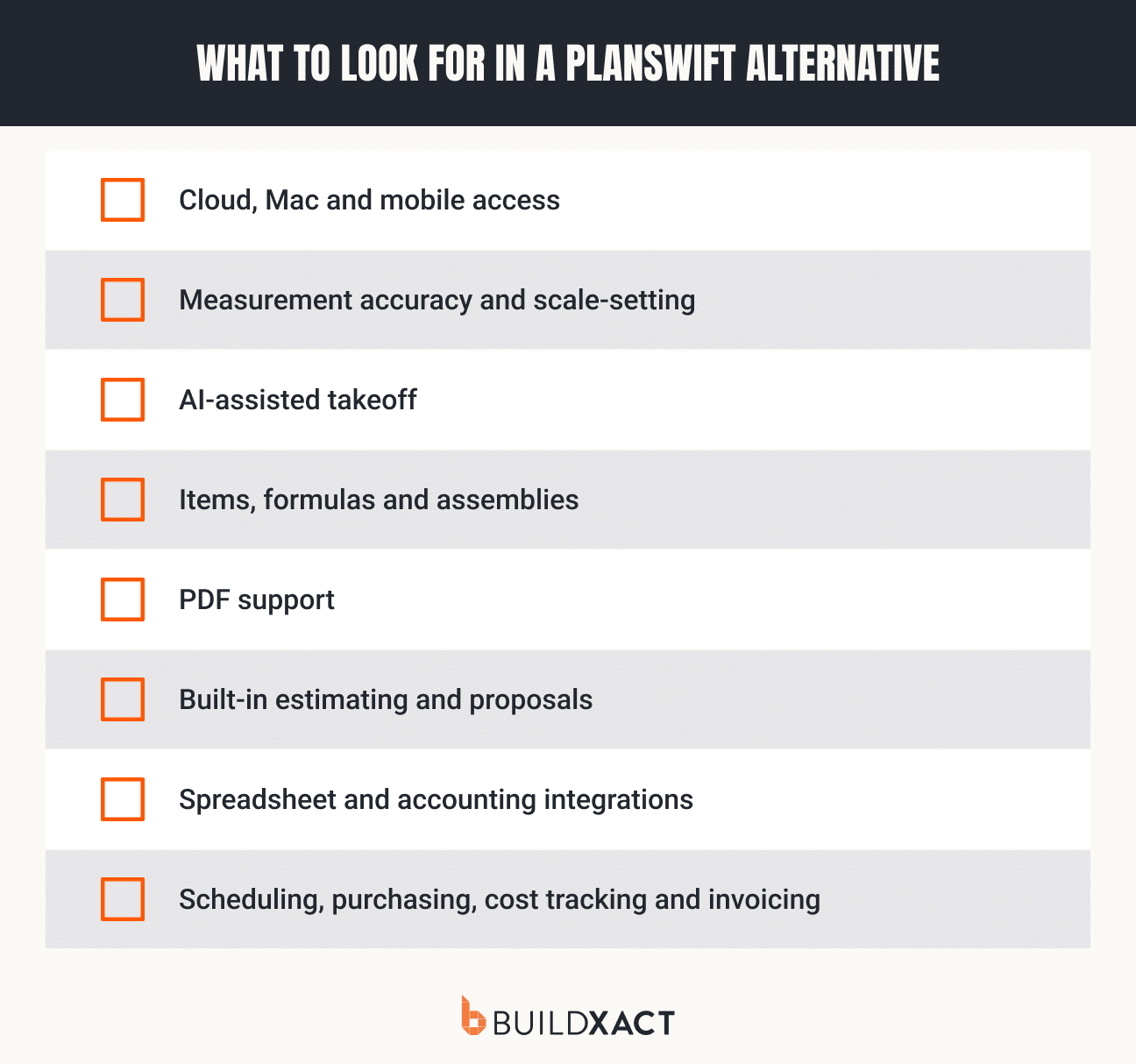A checklist graphic of the buying criteria for a PlanSwift alternative.